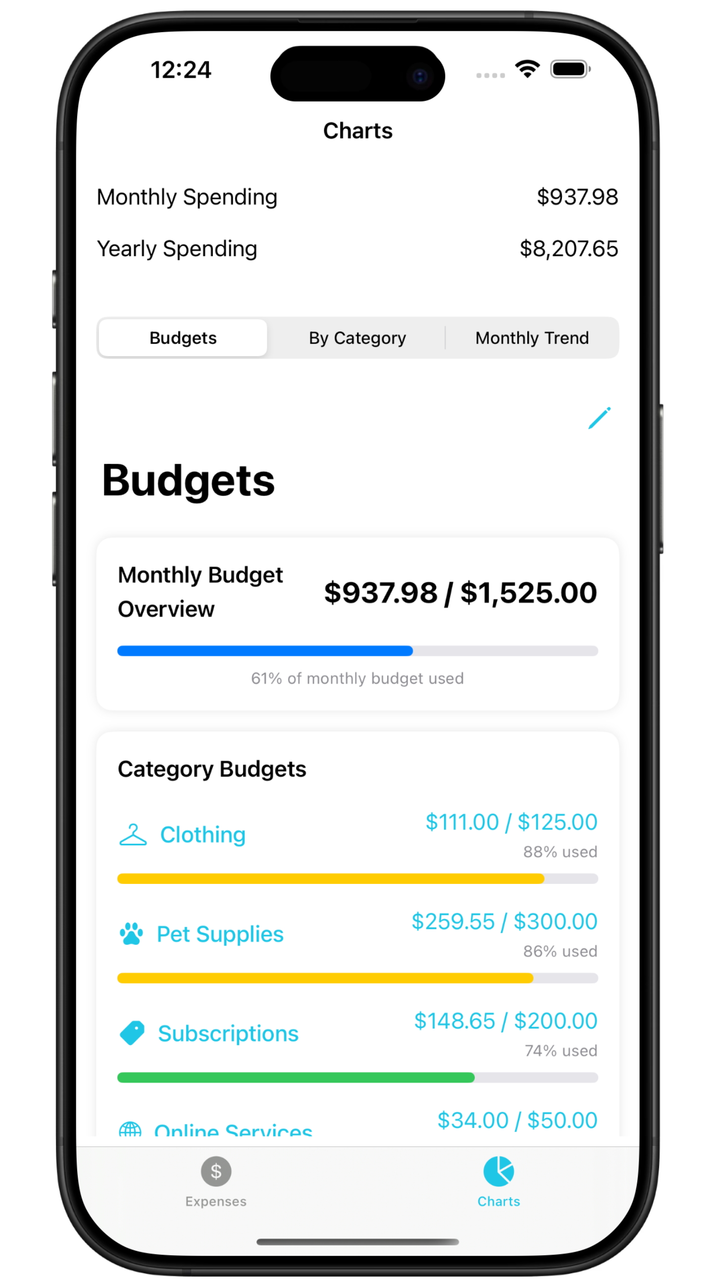 Smart Budgeting